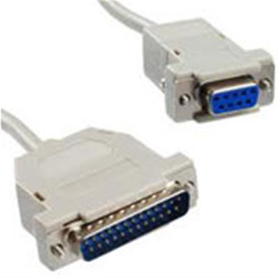 Cable Serie Db9, Db25