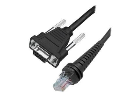 Honeywell, connection cable, RS-232