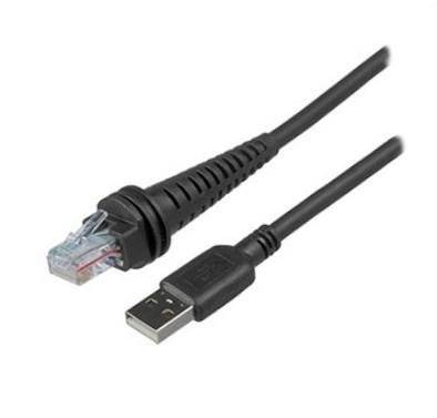 Honeywell, EAS cable
