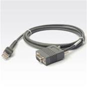 Zebra, Cble de connexion, RS-232, rev.B, pour lecteurs DS LI LS